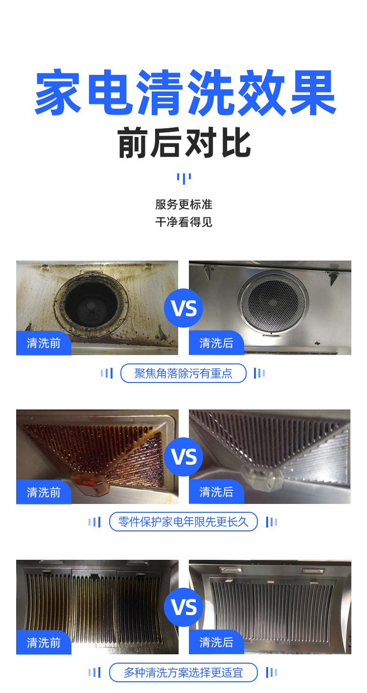 油烟机清洗详情页_03.jpg