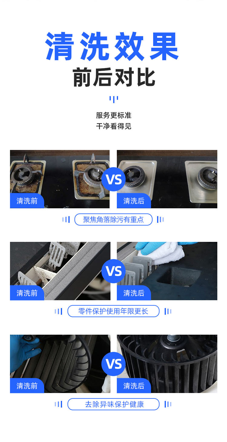 厨房套餐清洗服务_02.jpg